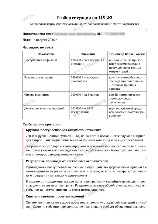 Разбор ситуации, страница 1 из 2