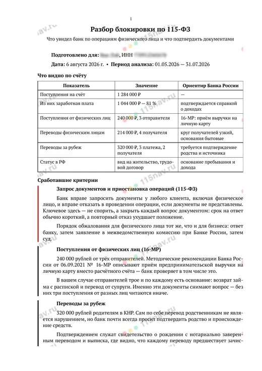 Разбор ситуации, страница 1 из 2