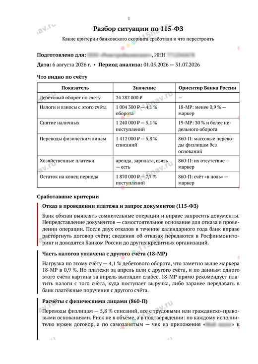 Разбор ситуации, страница 1 из 2